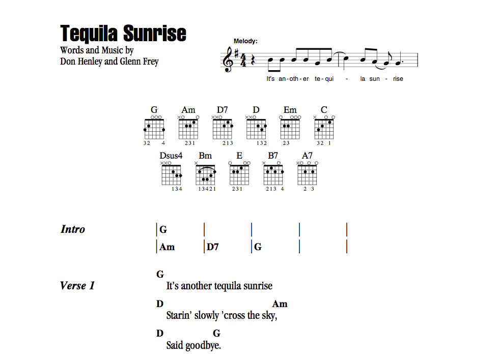 Guitar Instructor - Guitar Tabs, Online Guitar Video Lessons, Songs, Scales, Chords, Jam Tracks ...